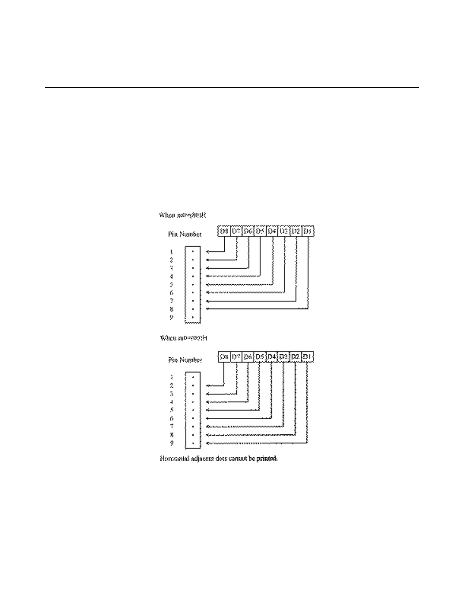 Citizen Systems iDP-3550 User Manual | Page 66 / 160