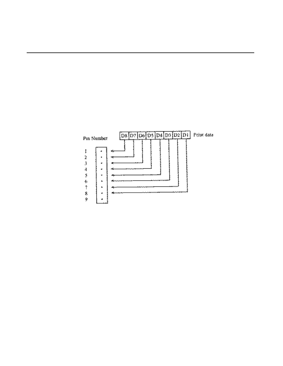 Esc "k" n1 <0> m1 m2 | Citizen Systems iDP-3550 User Manual | Page 85 / 160