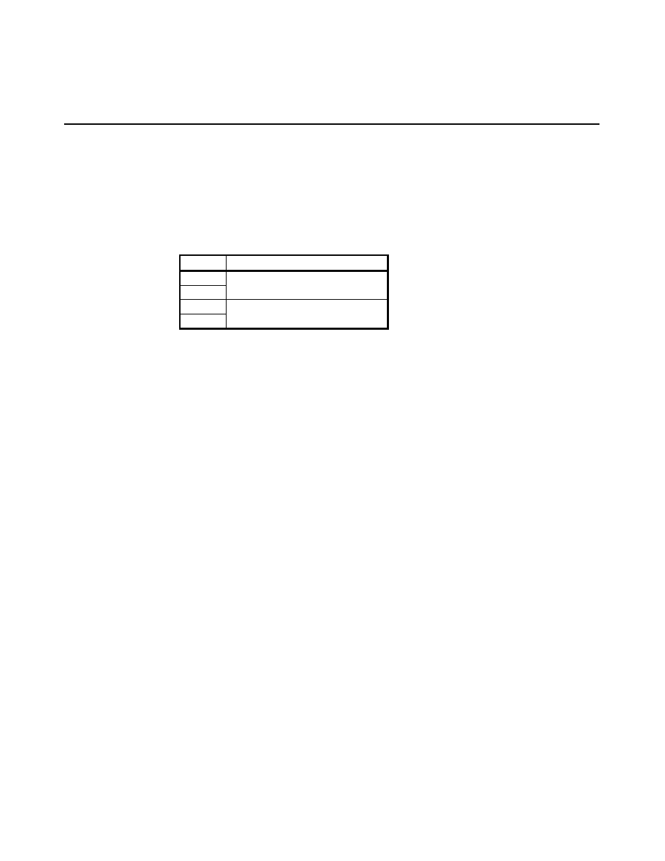 Esc "%" n | Citizen Systems iDP-3550 User Manual | Page 88 / 160