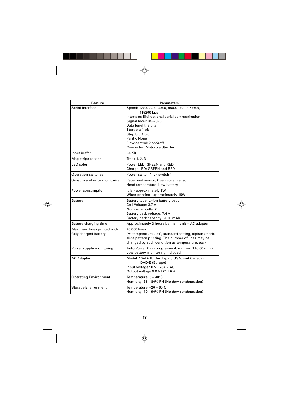 Citizen Systems CMP-10 User Manual | Page 17 / 40