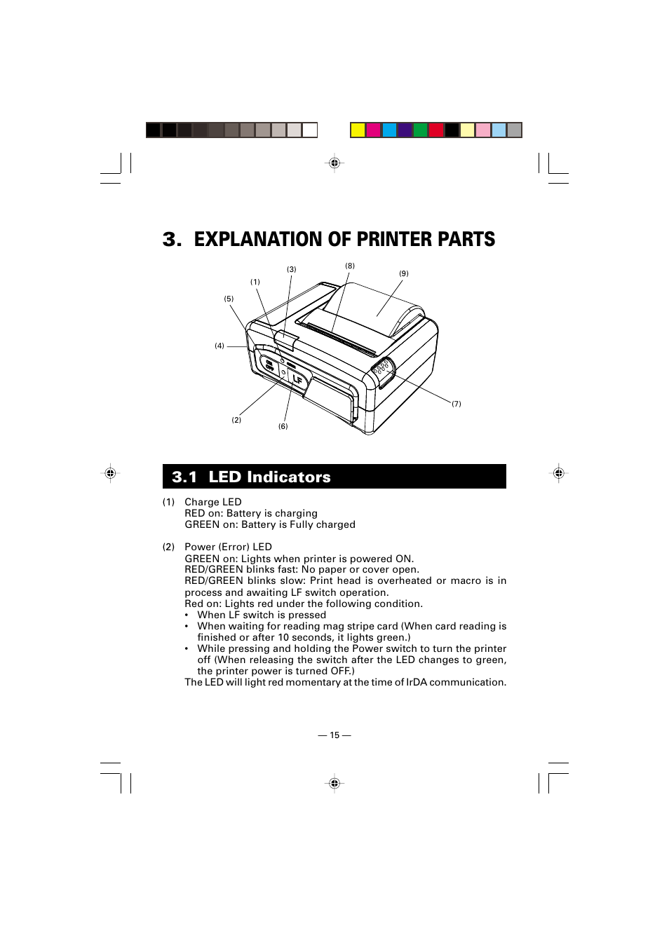 Explanation of printer parts, 1 led indicators | Citizen Systems CMP-10 User Manual | Page 19 / 40