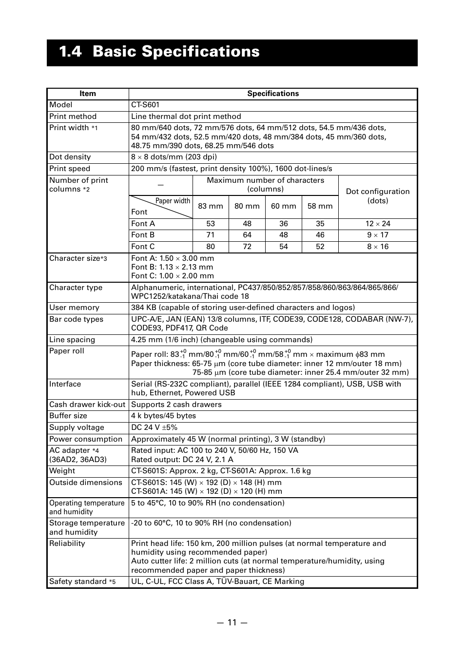 4 basic specifications | Citizen Systems Line Thermal Printer CT-S601 User Manual | Page 14 / 46