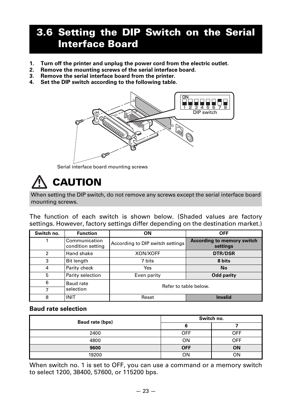 Citizen Systems Line Thermal Printer CT-S601 User Manual | Page 26 / 46