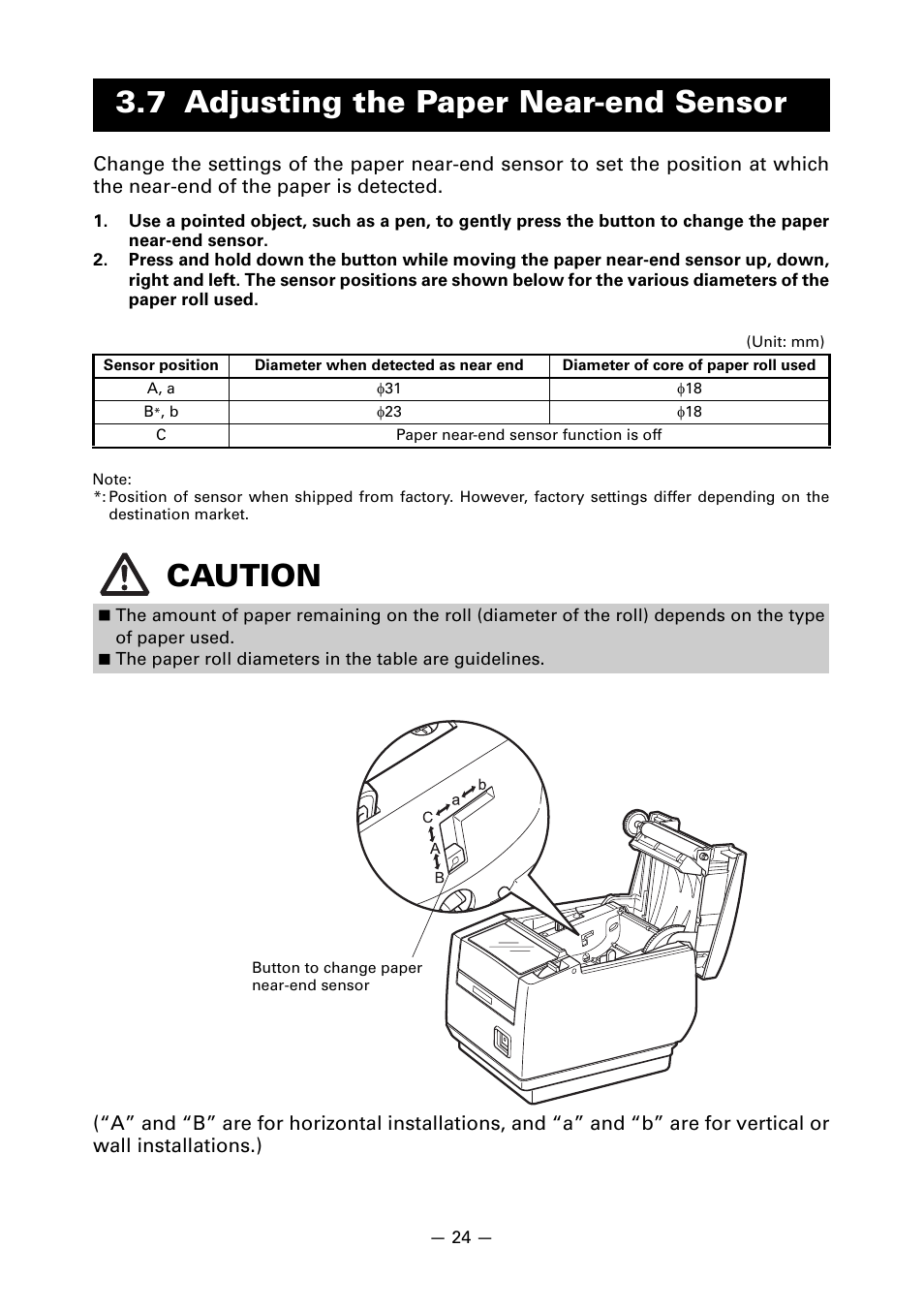 7 adjusting the paper near-end sensor, Caution | Citizen Systems Line Thermal Printer CT-S601 User Manual | Page 27 / 46