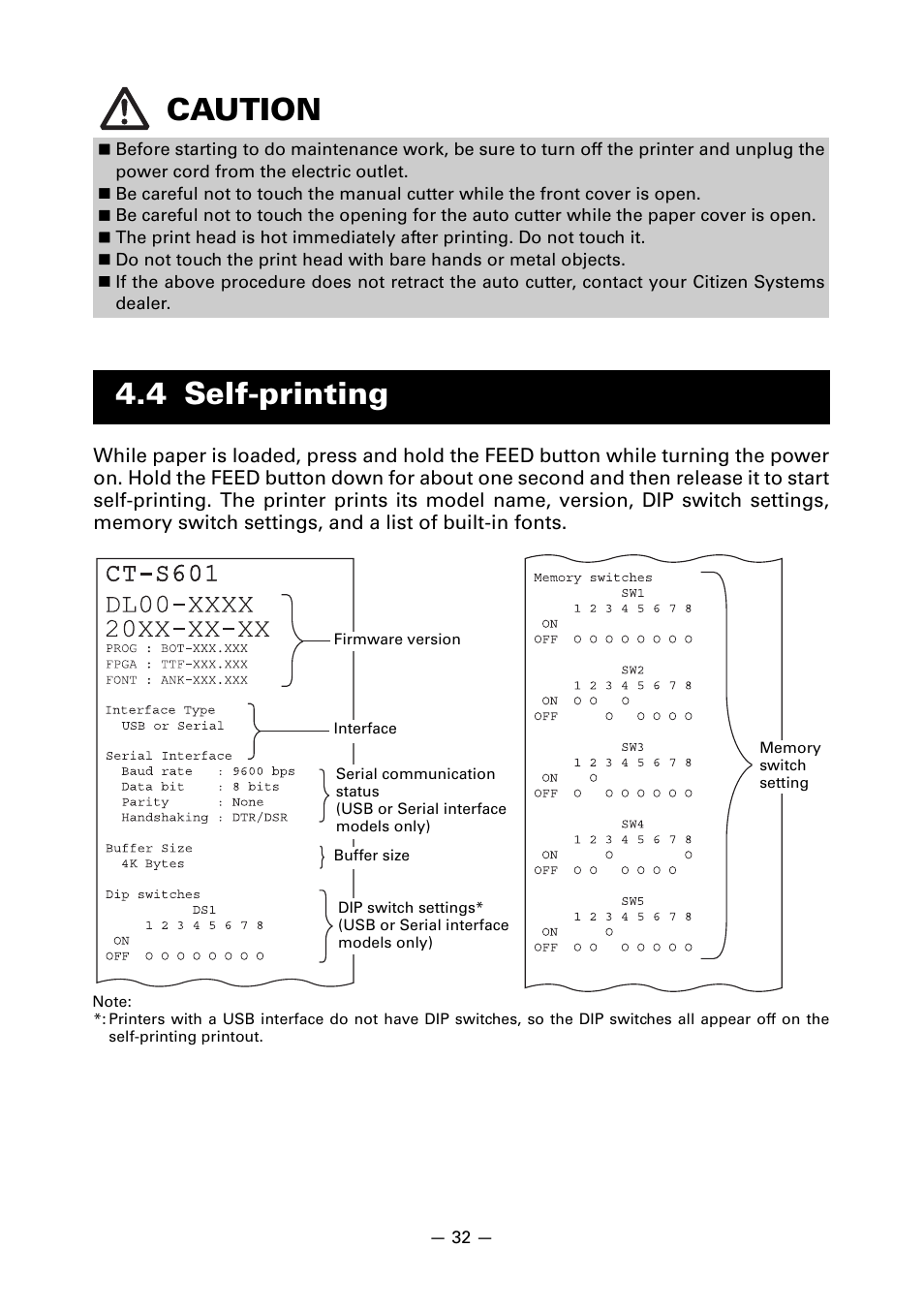 4 self-printing, Caution | Citizen Systems Line Thermal Printer CT-S601 User Manual | Page 35 / 46