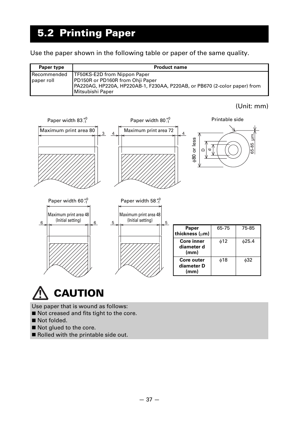 2 printing paper, Caution | Citizen Systems Line Thermal Printer CT-S601 User Manual | Page 40 / 46