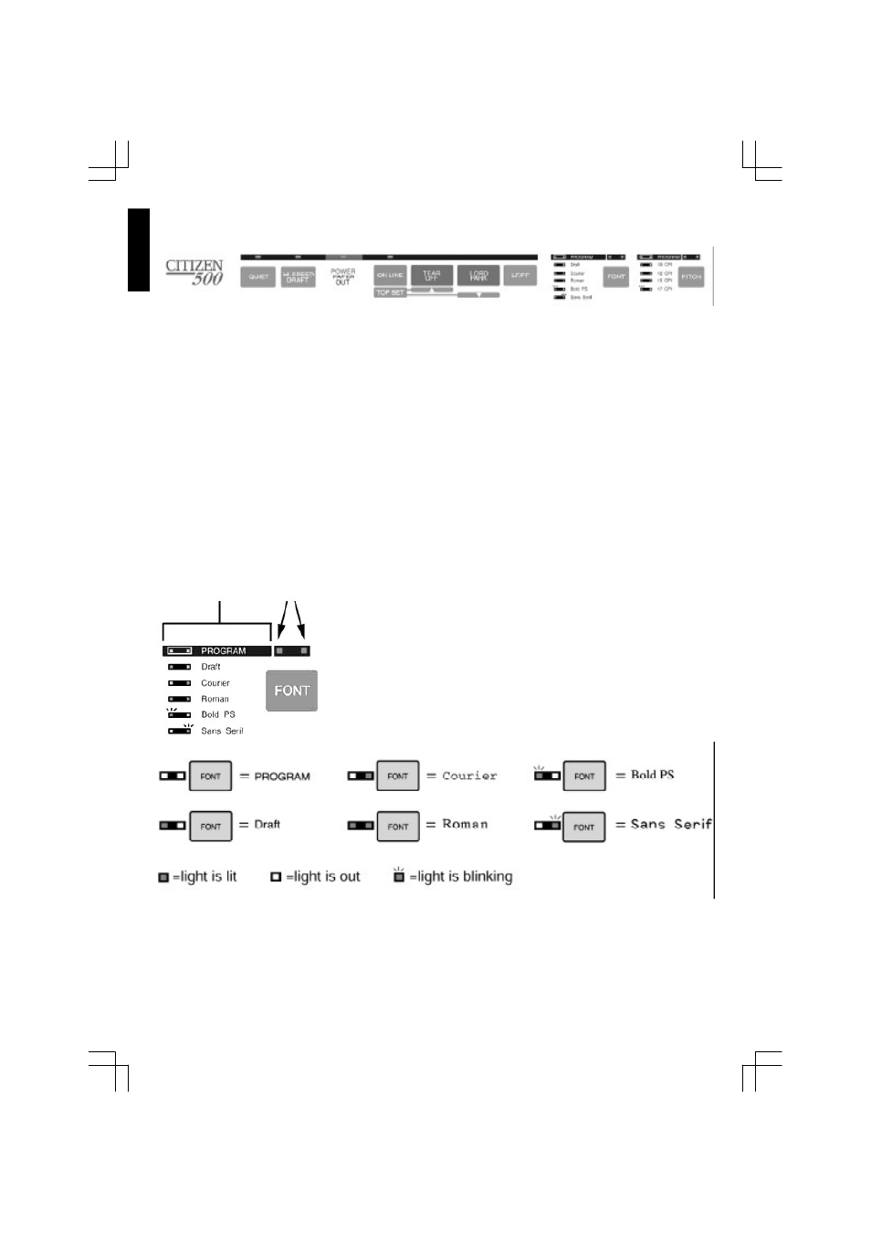 Chapter 3 - the control panel keys, Selecting a character font | Citizen Systems 500 User Manual | Page 18 / 32