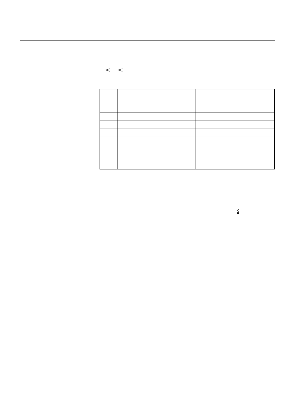 Esc ! n | Citizen Systems PPU-231II User Manual | Page 19 / 104