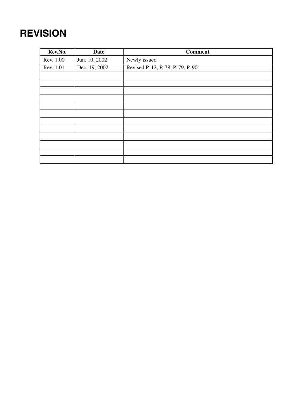 Revision | Citizen Systems PPU-231II User Manual | Page 2 / 104