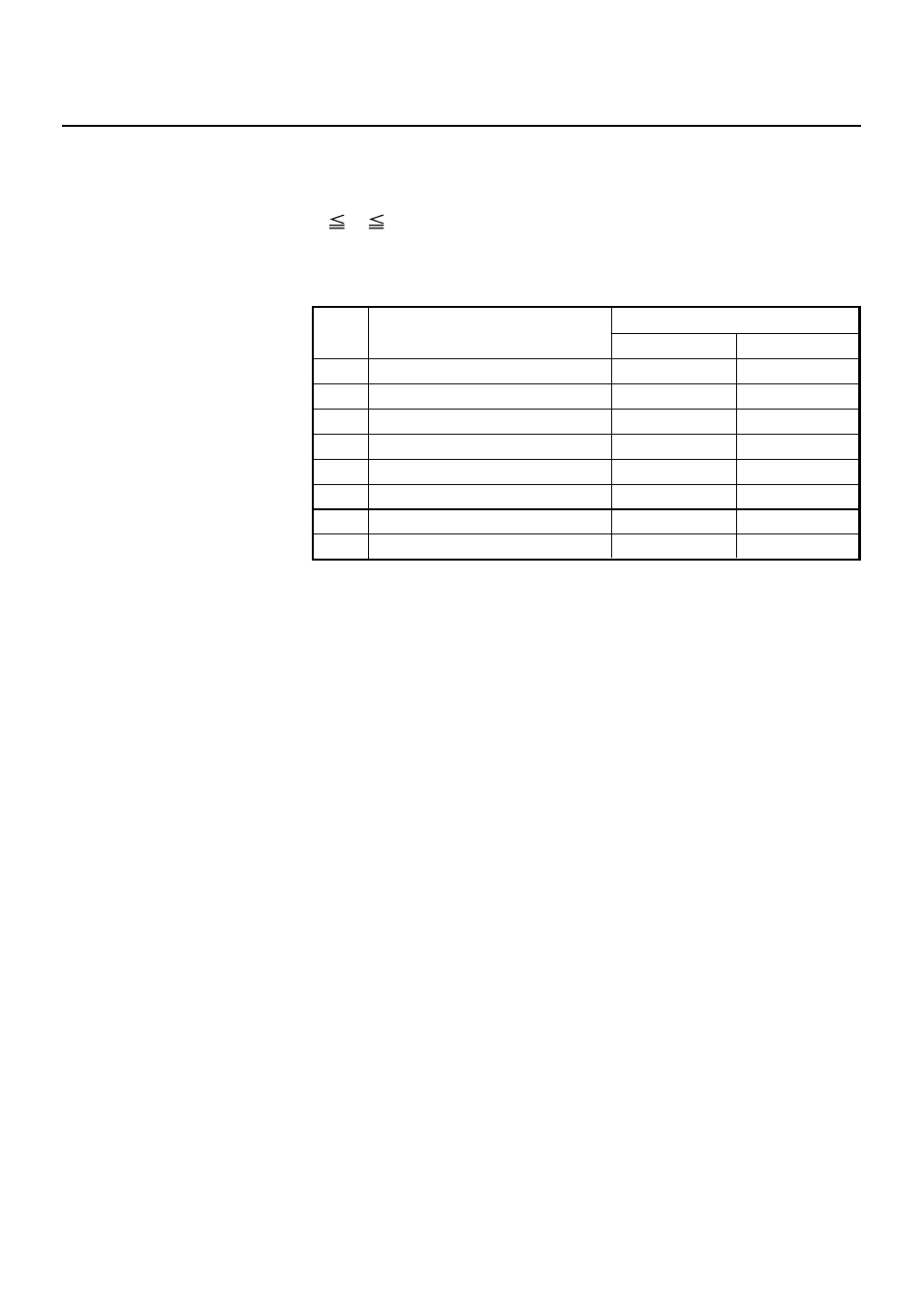 Esc = n | Citizen Systems PPU-231II User Manual | Page 31 / 104
