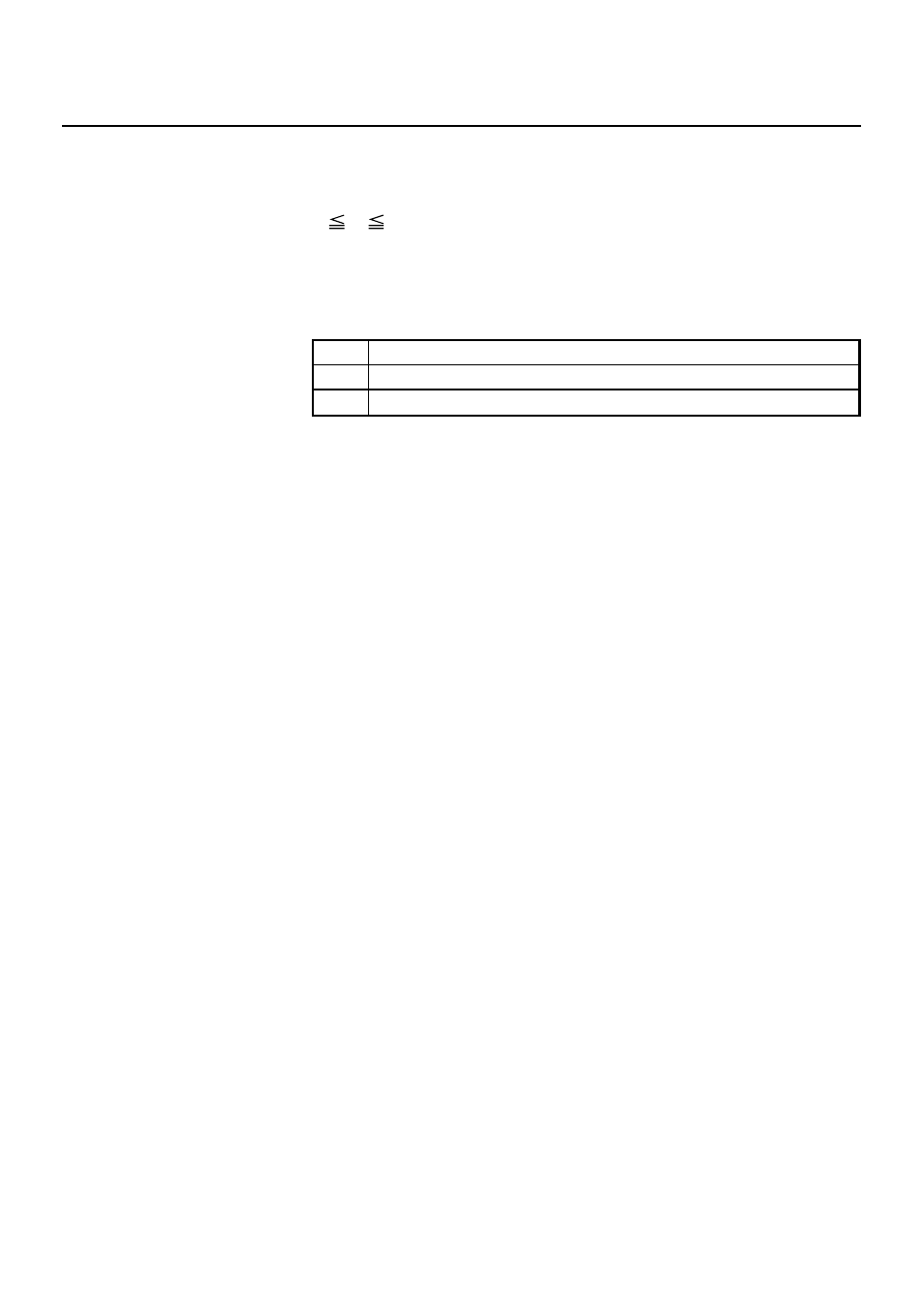 Esc g n | Citizen Systems PPU-231II User Manual | Page 36 / 104