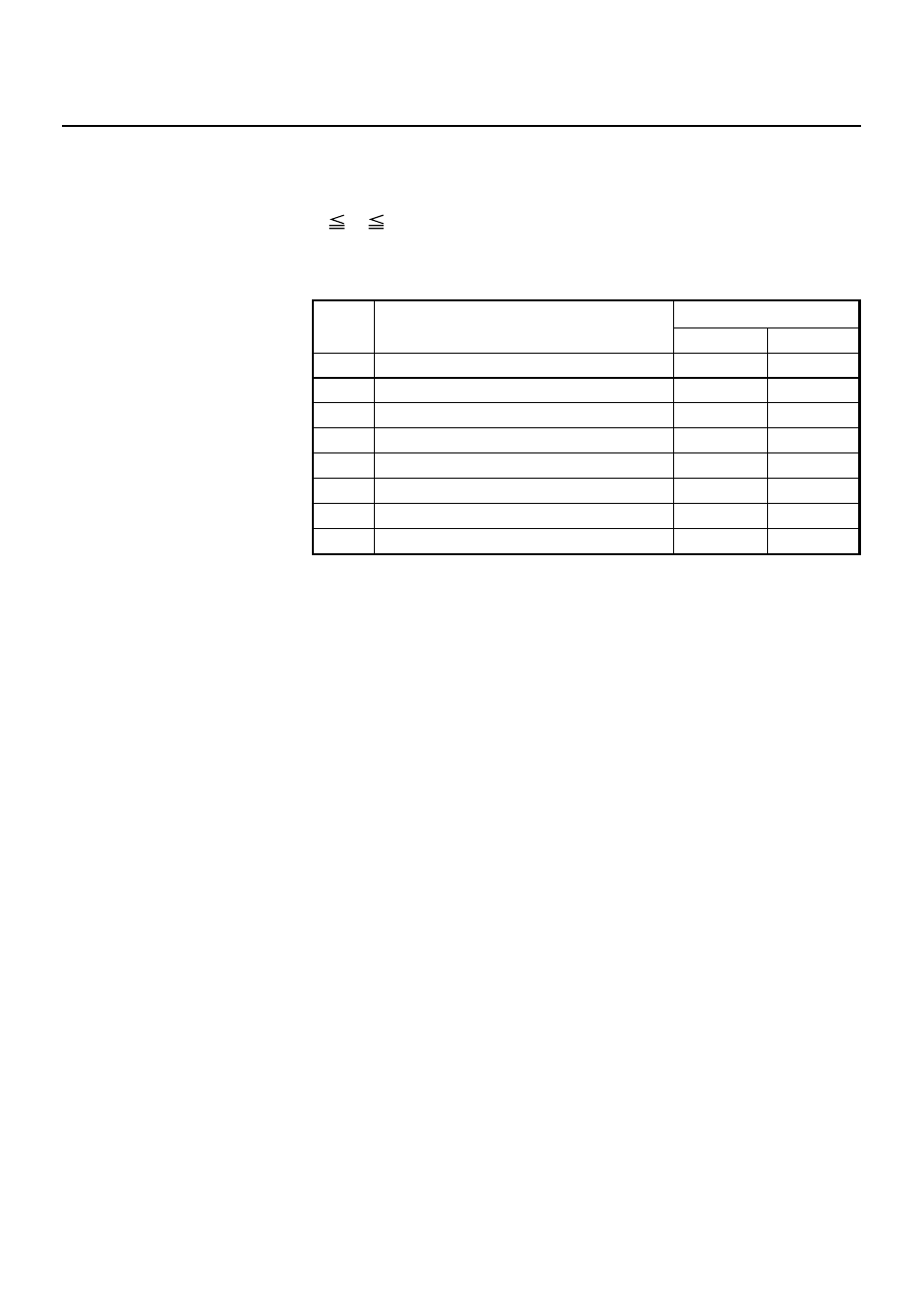 Esc c 3 n | Citizen Systems PPU-231II User Manual | Page 48 / 104