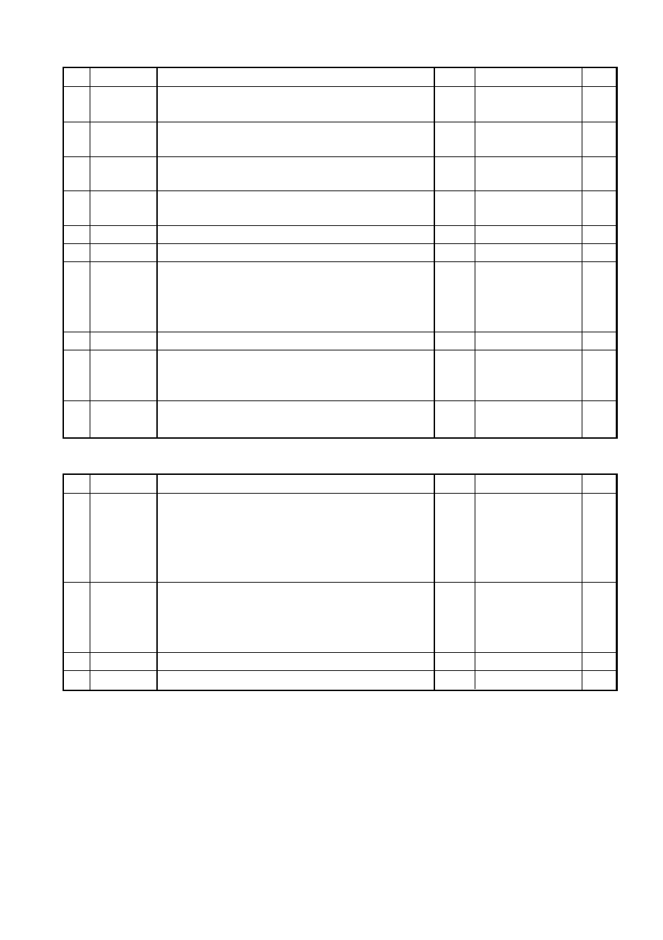 Citizen Systems PPU-231II User Manual | Page 5 / 104