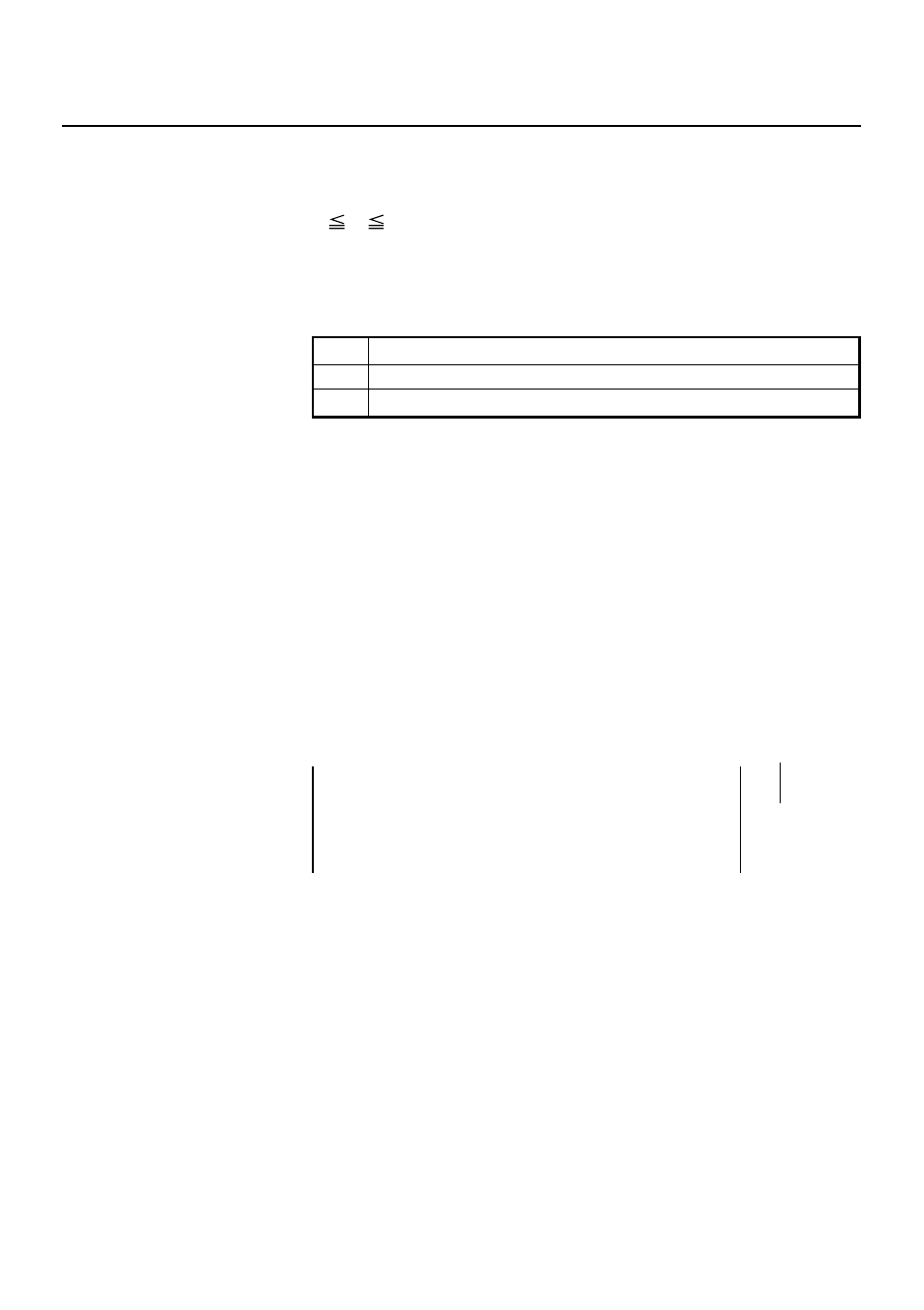 Esc { n | Citizen Systems PPU-231II User Manual | Page 54 / 104