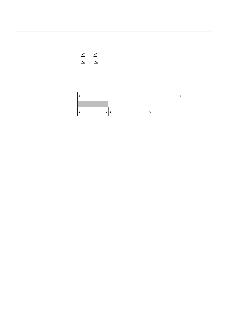 Gs l nl nh | Citizen Systems PPU-231II User Manual | Page 68 / 104