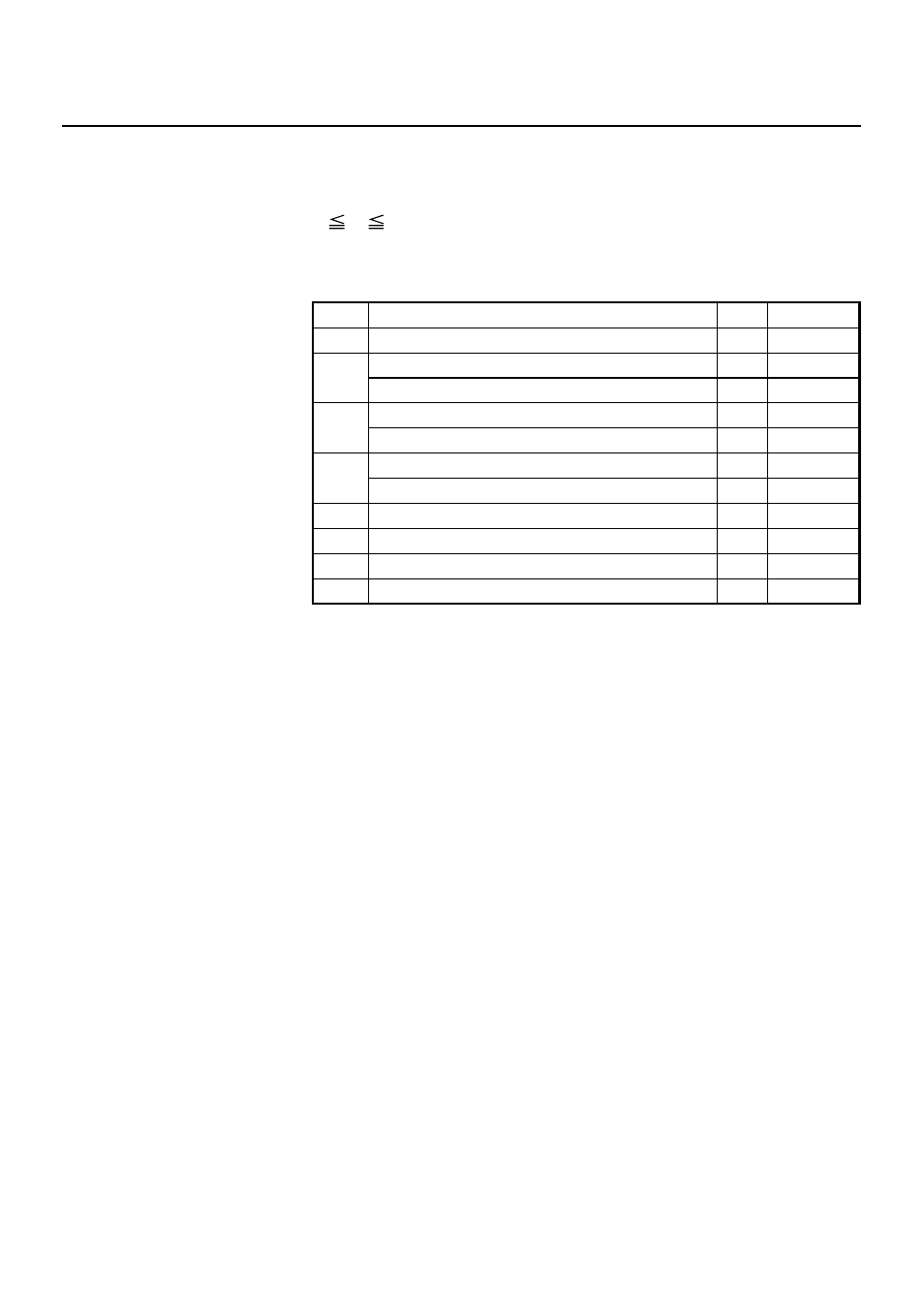 Gs a n | Citizen Systems PPU-231II User Manual | Page 79 / 104