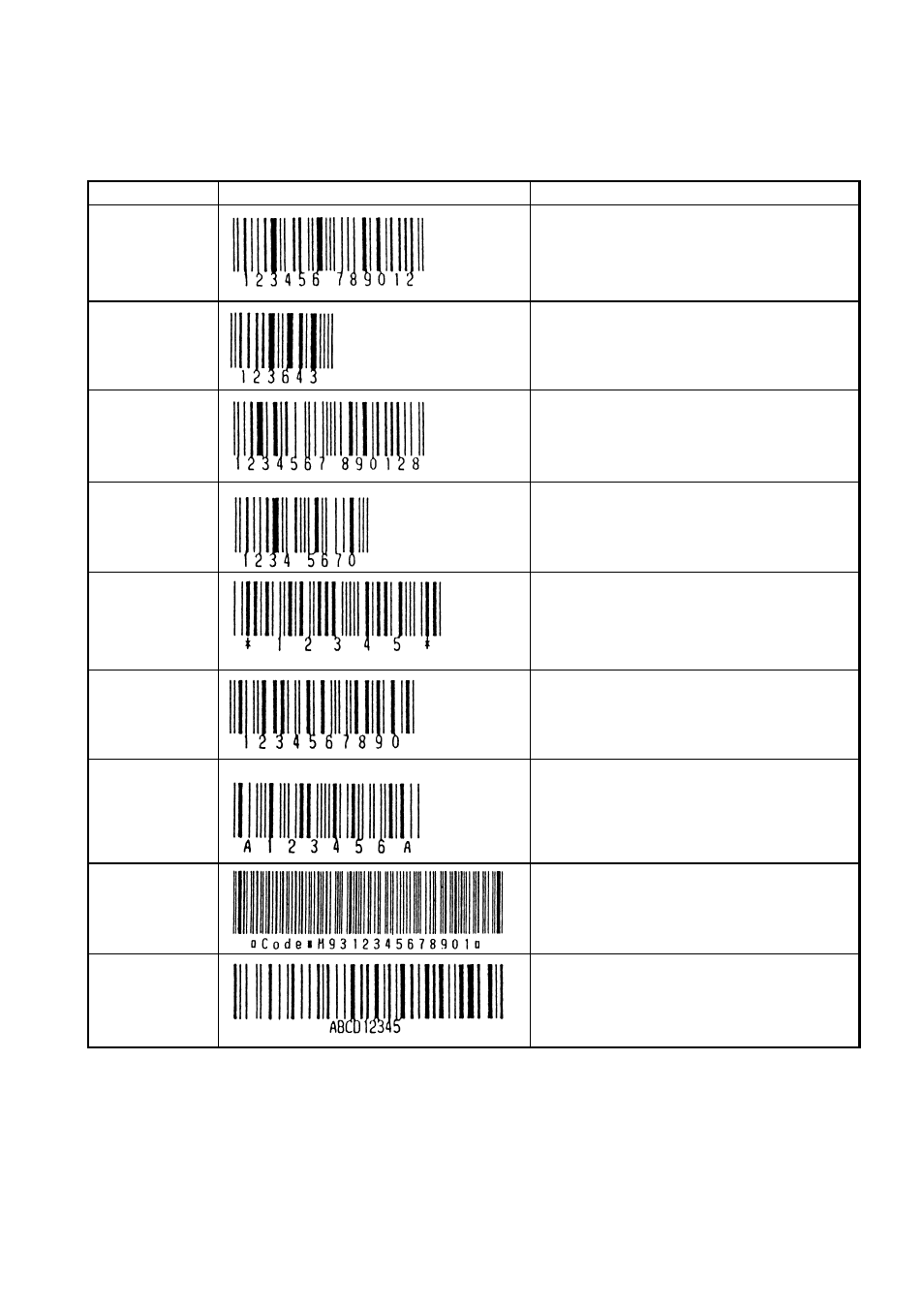 Citizen Systems PPU-231II User Manual | Page 91 / 104