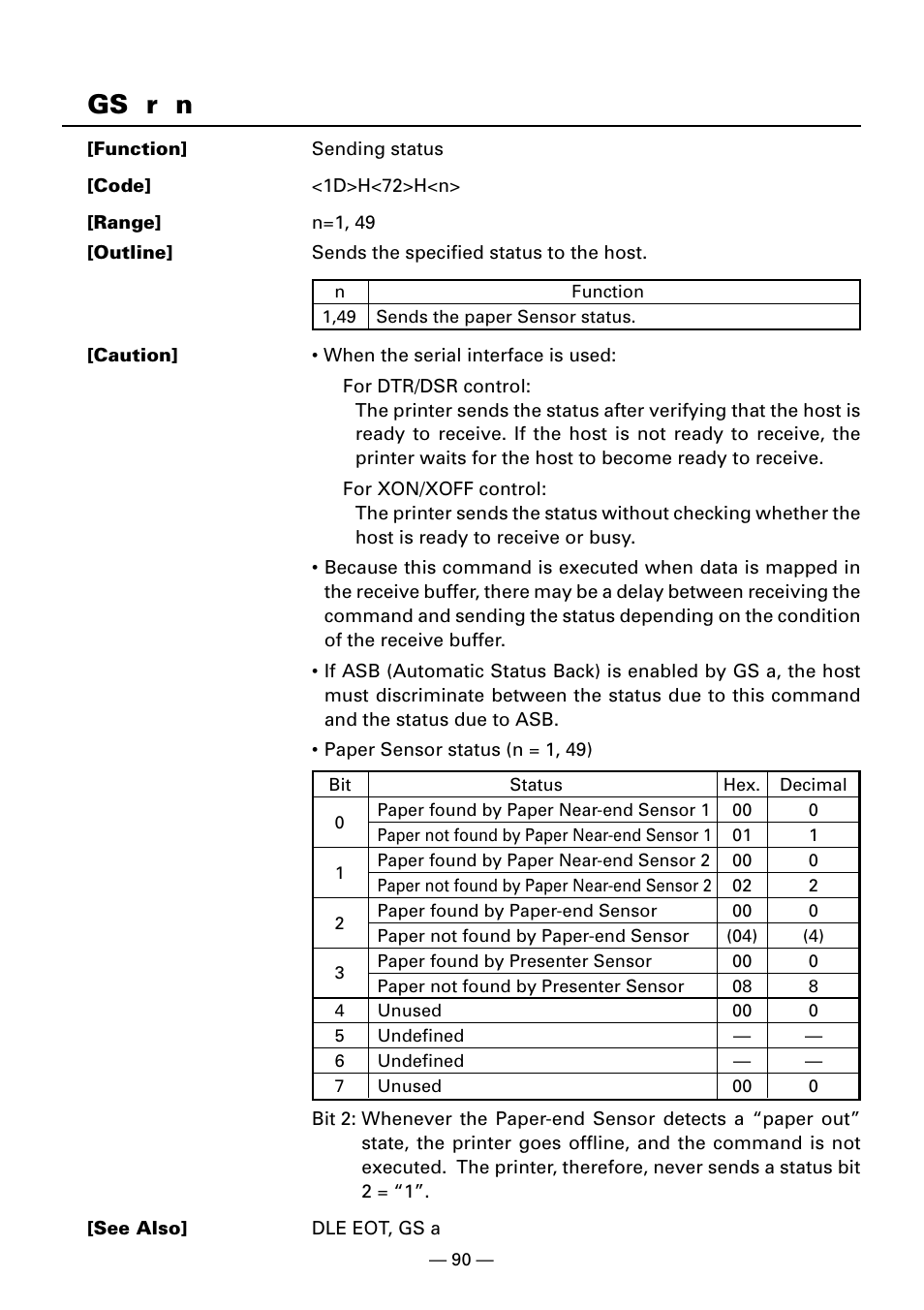 Gs r n | Citizen Systems PPU-231II User Manual | Page 92 / 104