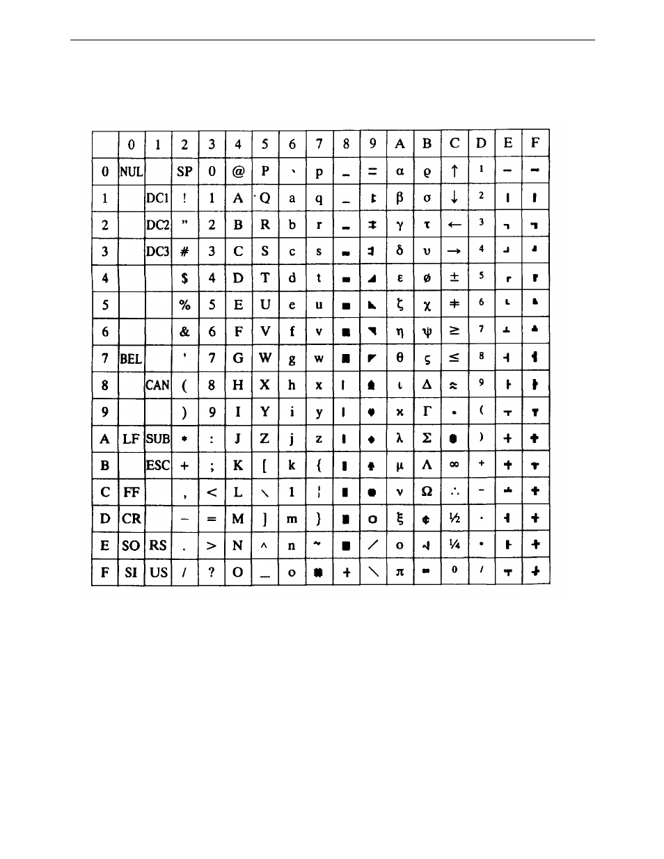 Character code table, 1 international character codes | Citizen Systems iDP-3535 User Manual | Page 36 / 38