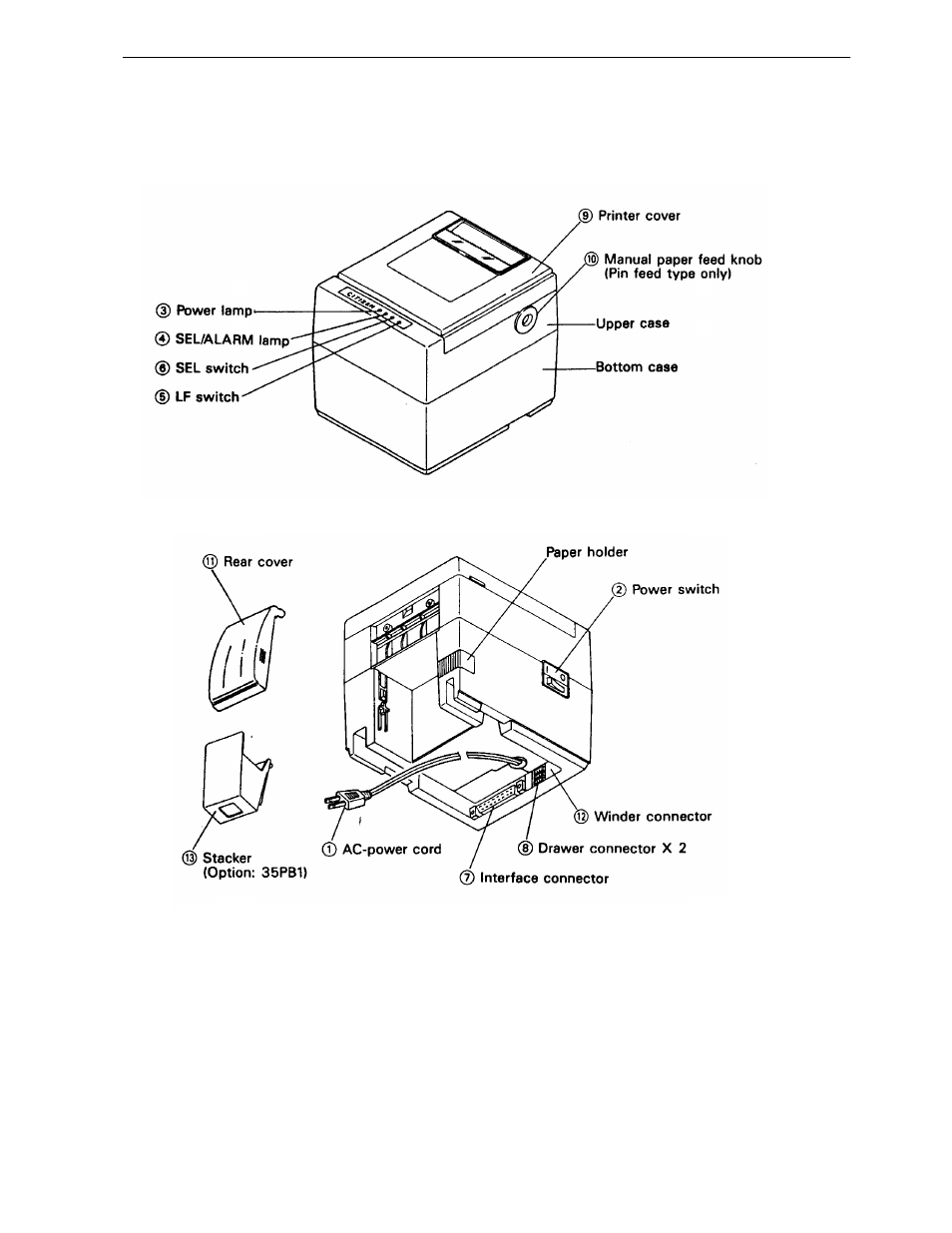 Citizen Systems iDP-3540/3541 User Manual | Page 11 / 48