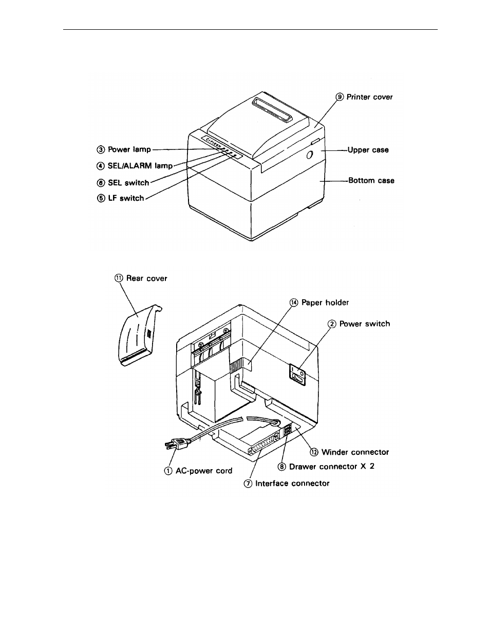 Citizen Systems iDP-3540/3541 User Manual | Page 12 / 48