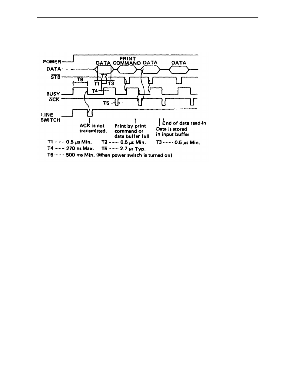 Citizen Systems iDP-3540/3541 User Manual | Page 22 / 48