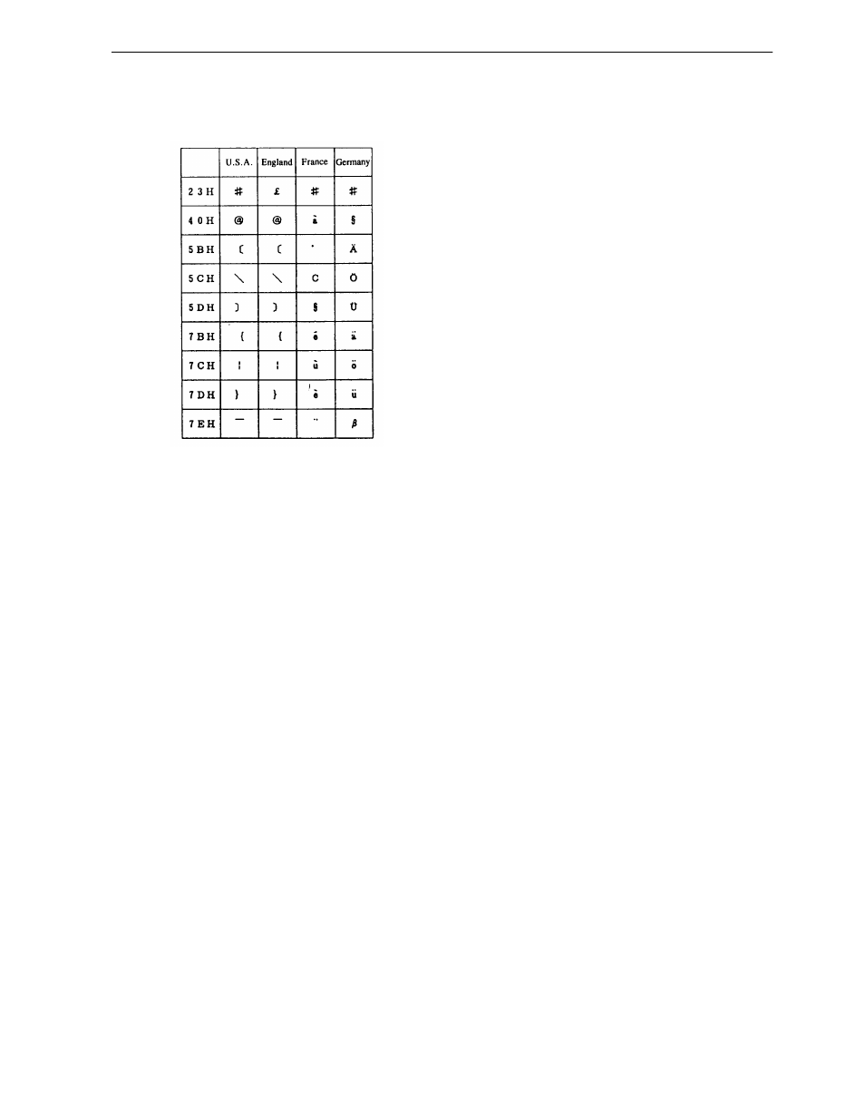 Citizen Systems iDP-3540/3541 User Manual | Page 46 / 48