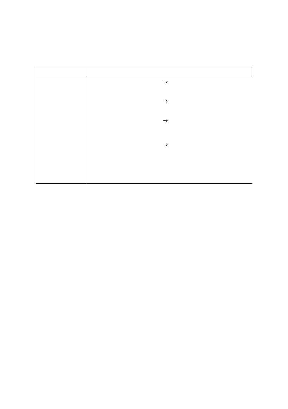 2 power troubleshooting | Citizen Systems CLP-6401 User Manual | Page 53 / 83