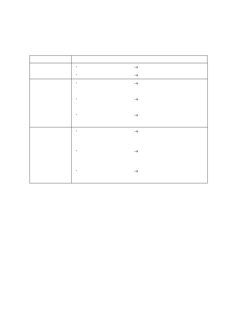 3 paper feed troubleshooting | Citizen Systems CLP-6401 User Manual | Page 54 / 83