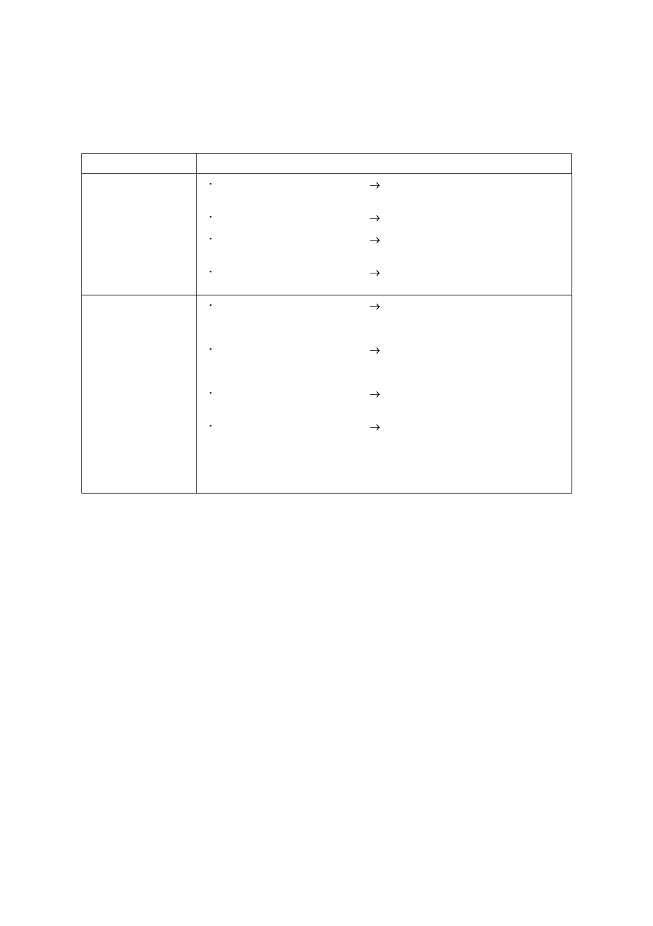 4 ribbon feed troubleshooting | Citizen Systems CLP-6401 User Manual | Page 55 / 83