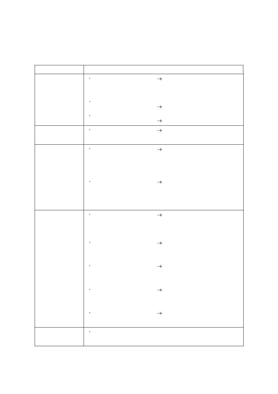 5 print troubleshooting | Citizen Systems CLP-6401 User Manual | Page 56 / 83