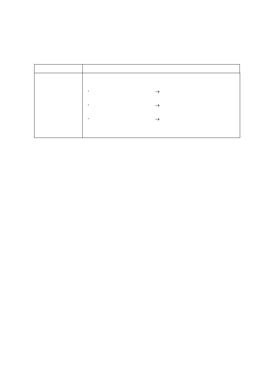 6 interface troubleshooting | Citizen Systems CLP-6401 User Manual | Page 58 / 83