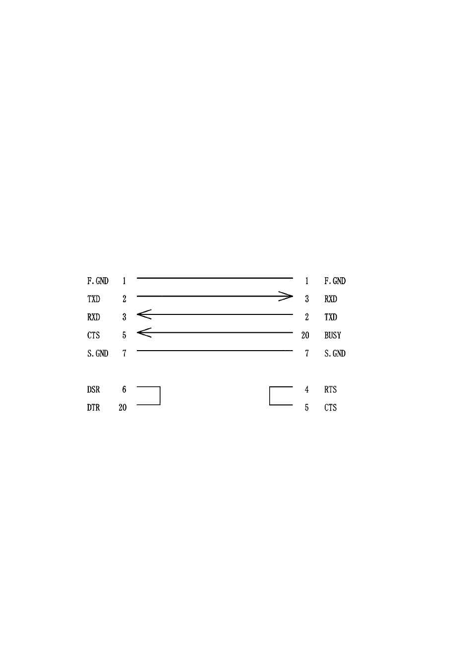 4 example of connection to a computer | Citizen Systems CLP-6401 User Manual | Page 77 / 83