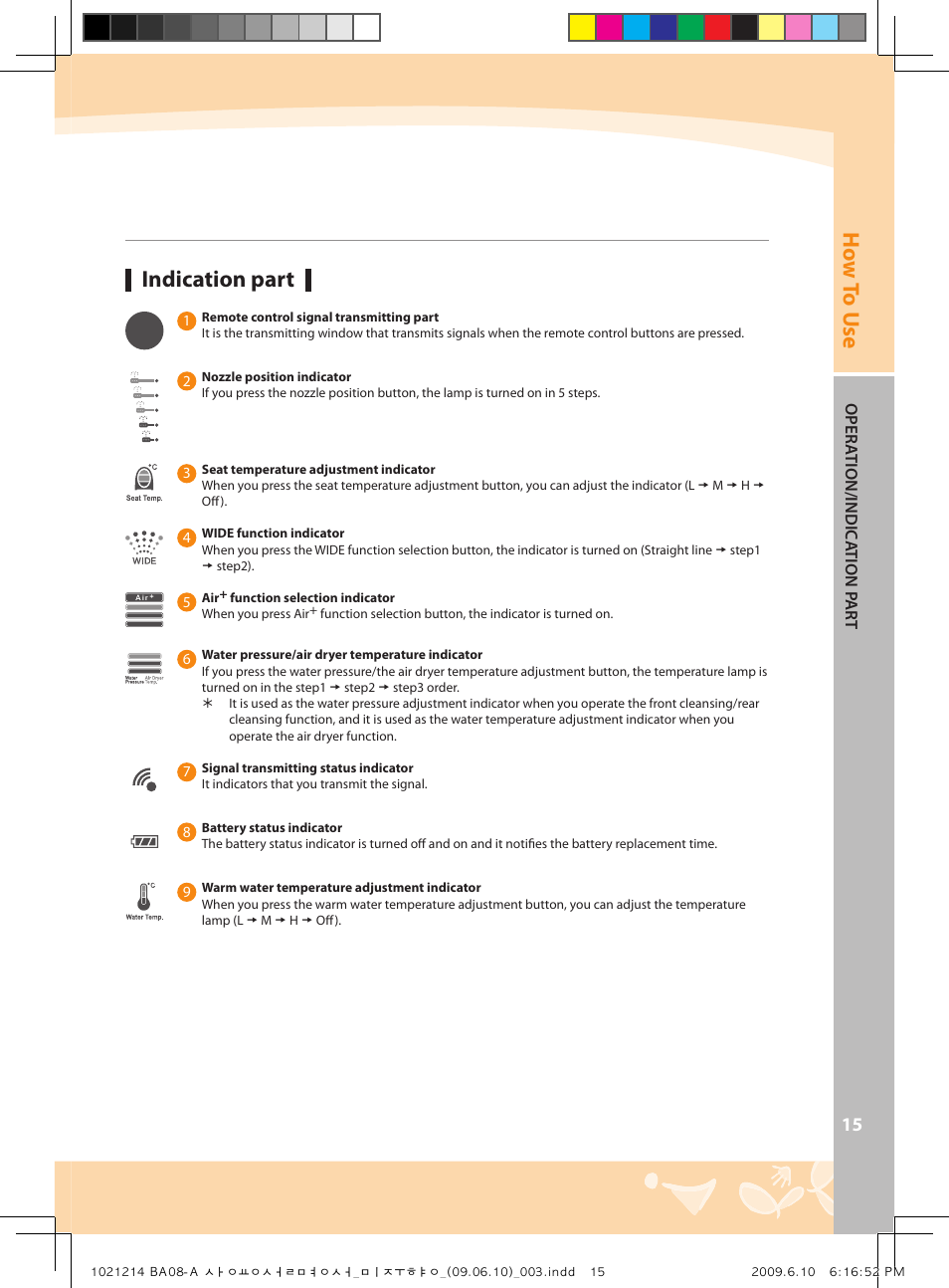 How to u se, Indication part | Coway BA08-AR User Manual | Page 15 / 36