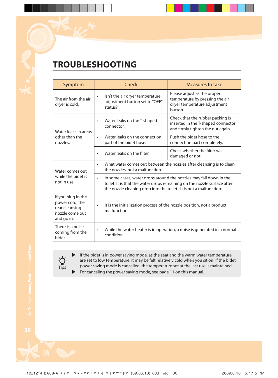 Troubleshooting | Coway BA08-AR User Manual | Page 30 / 36
