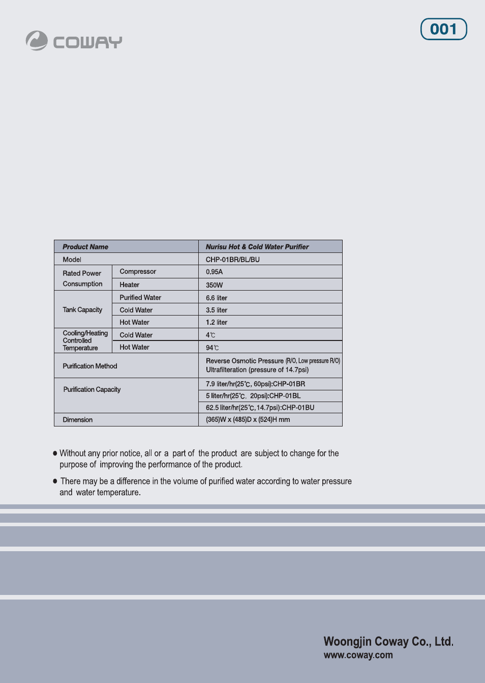 Coway CHP-01BL User Manual | Page 20 / 20