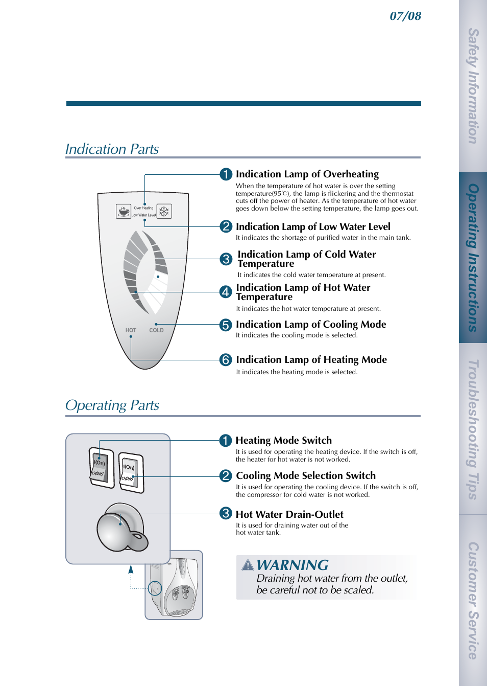 Indication parts operating parts, Warning | Coway CHP-01BL User Manual | Page 9 / 20