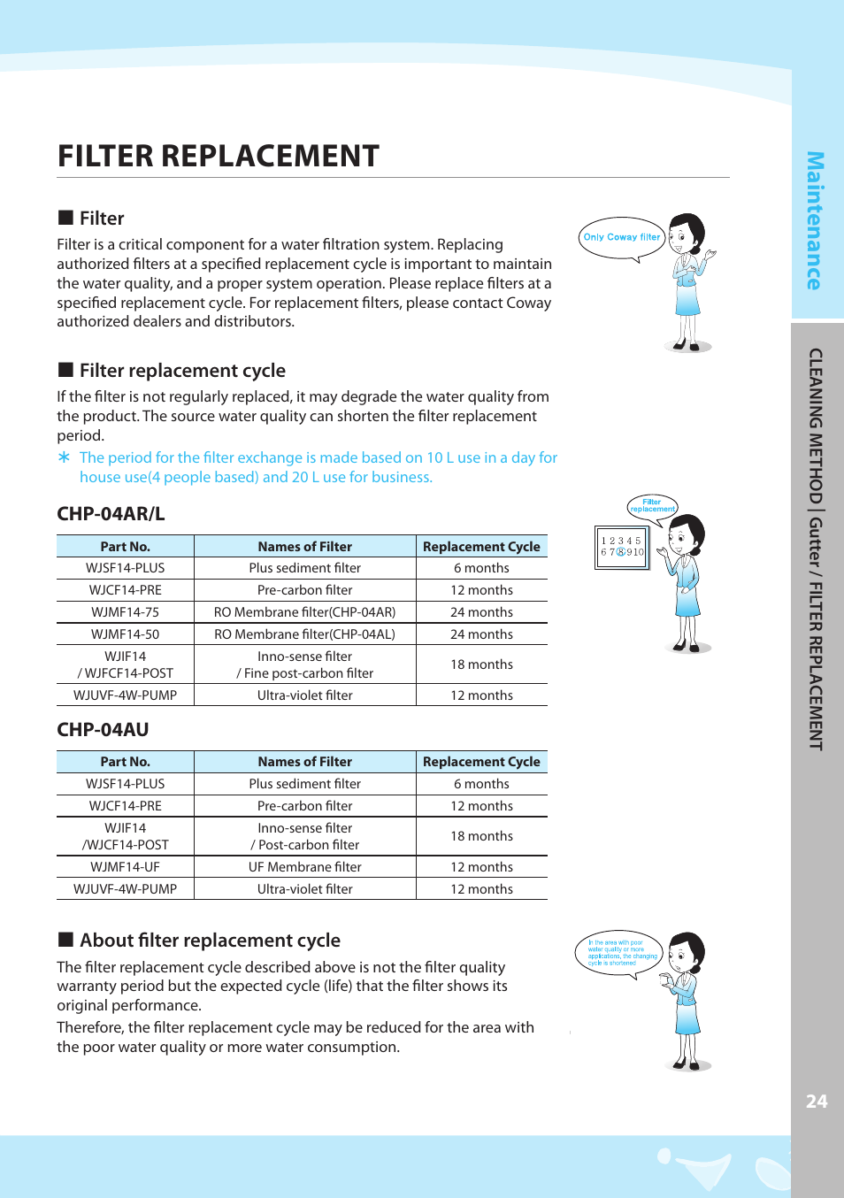 Filter replacement, Main tenanc e, Filter | Filter replacement cycle, Chp-04ar/l, Chp-04au, About filter replacement cycle | Coway CHP-04AL User Manual | Page 25 / 44