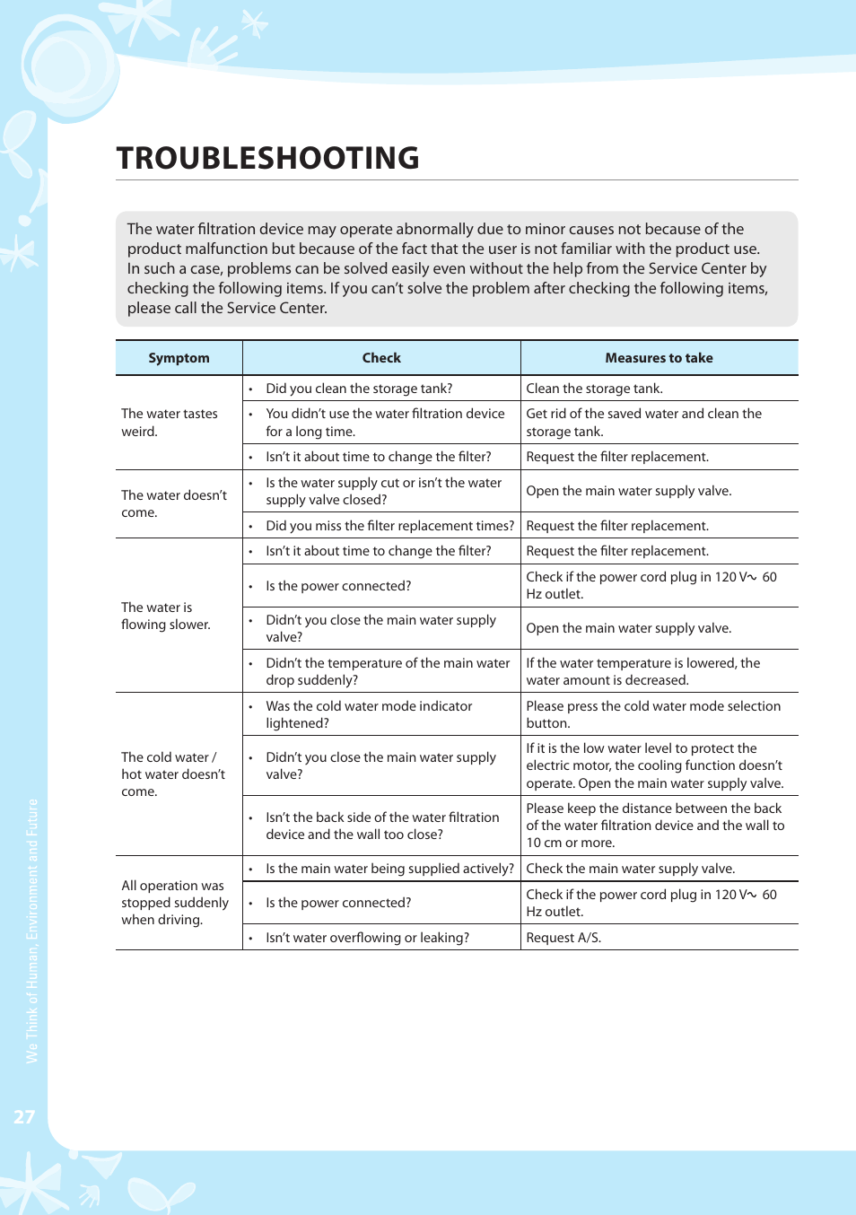 Troubleshooting | Coway CHP-04AL User Manual | Page 28 / 44