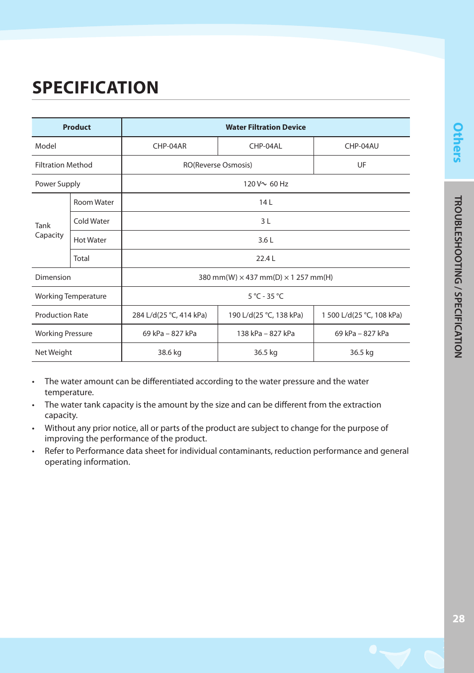 Specification, Others | Coway CHP-04AL User Manual | Page 29 / 44