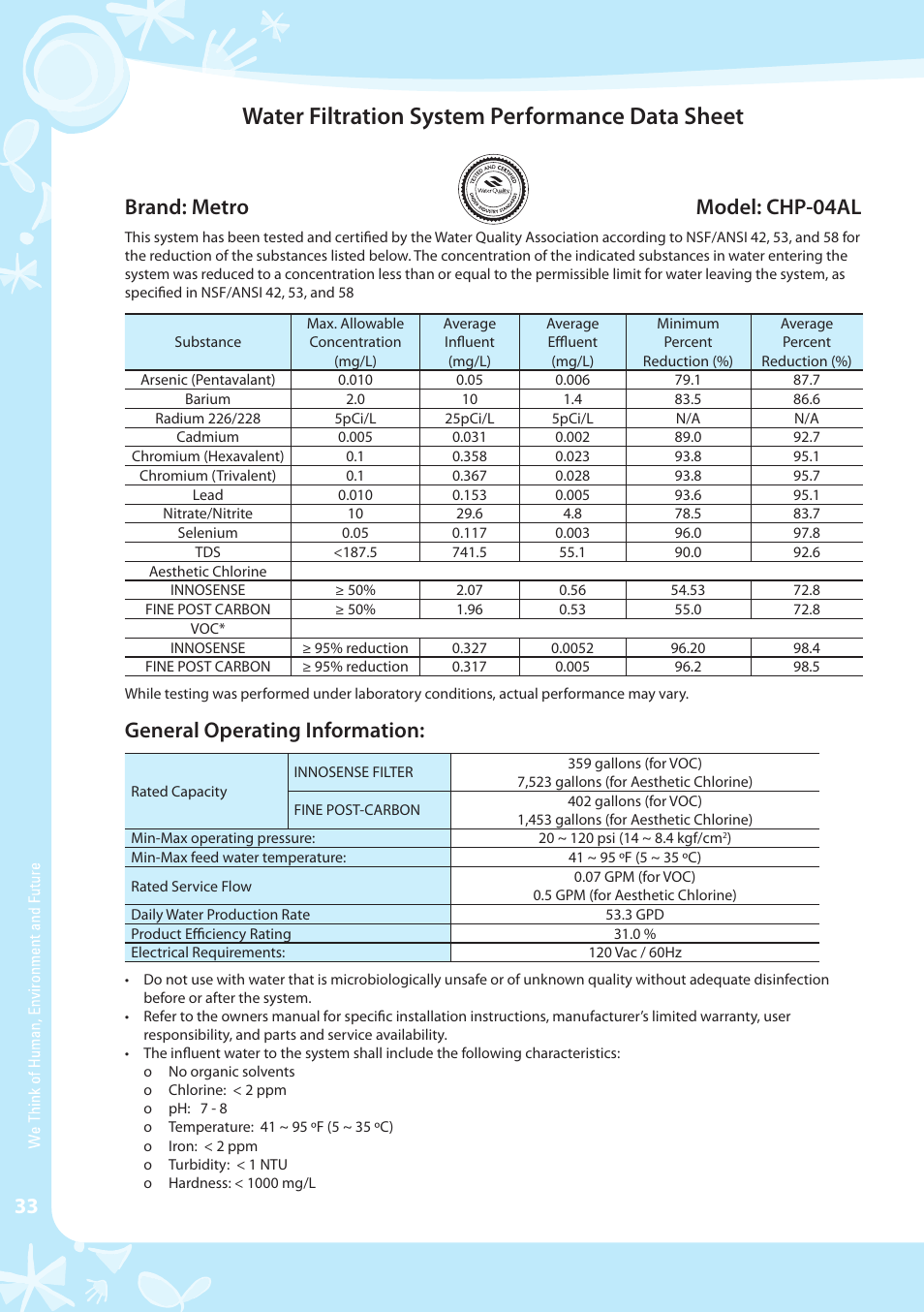 Water filtration system performance data sheet, Brand: metro model: chp-04al, General operating information | Coway CHP-04AL User Manual | Page 34 / 44