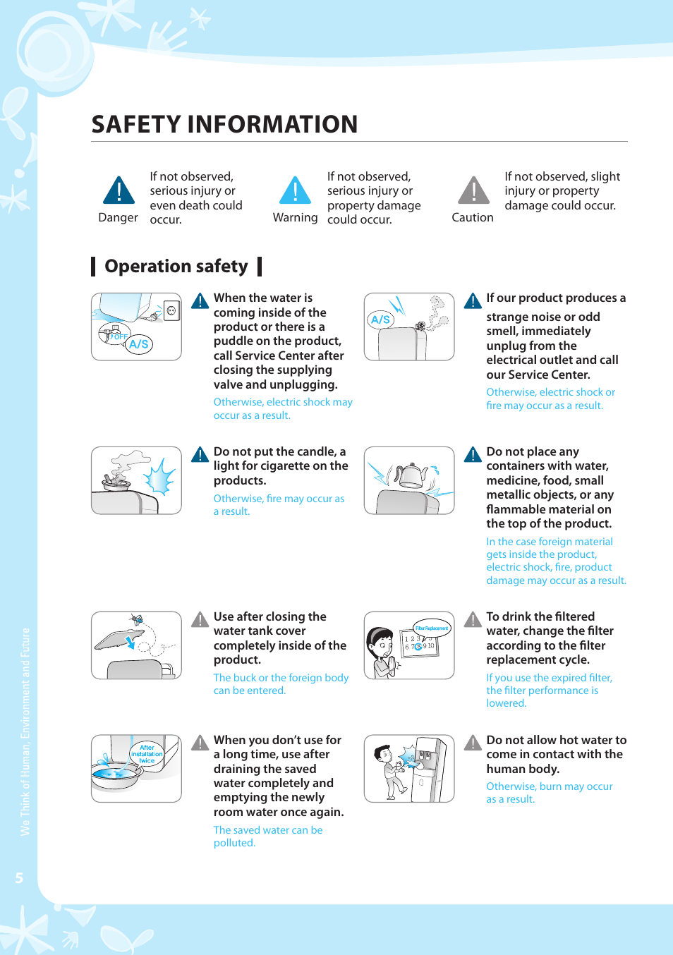 Safety information, Operation safety | Coway CHP-04AL User Manual | Page 6 / 44