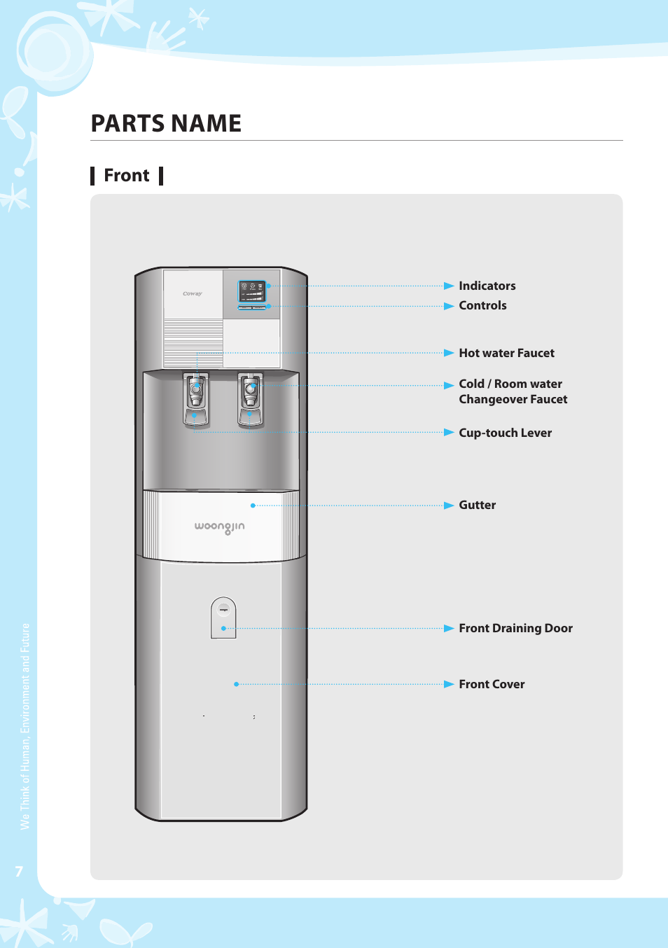 Parts name, Front | Coway CHP-04AL User Manual | Page 8 / 44