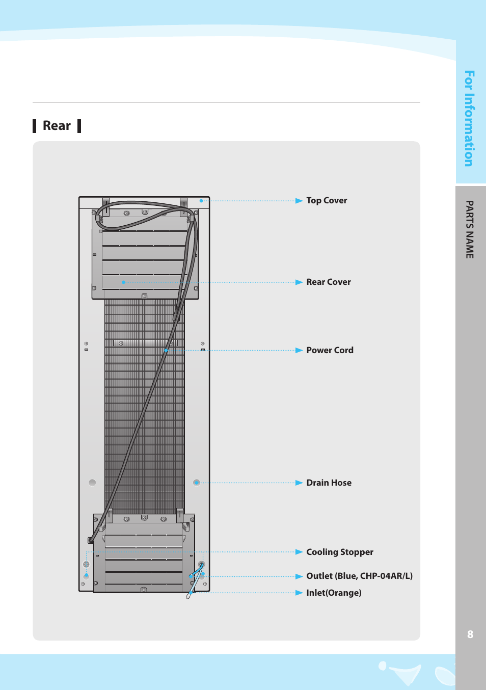 For i nf orma tion rear | Coway CHP-04AL User Manual | Page 9 / 44