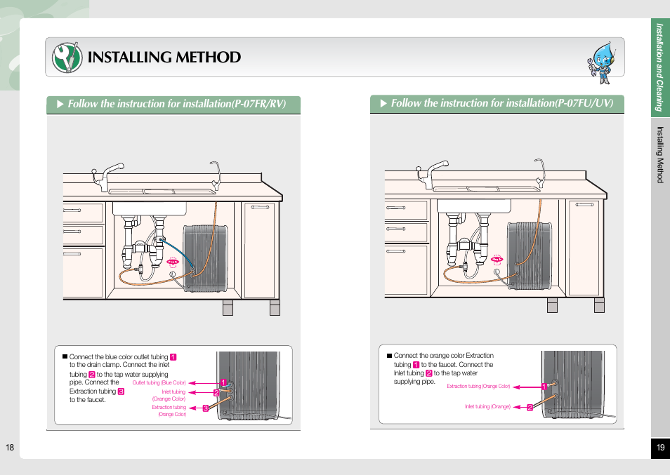 Installing method, Follow the instruction for installation(p-07fr/rv), Follow the instruction for installation(p-07fu/uv) | Coway P-07RV User Manual | Page 10 / 16