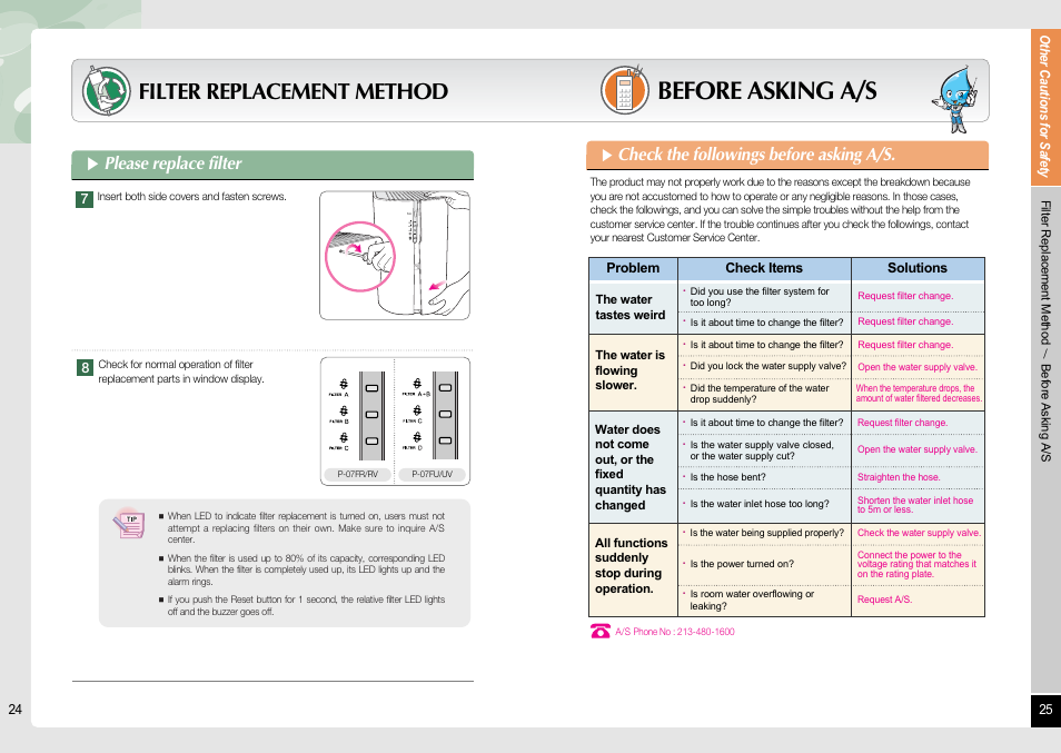 Before asking a/s, Filter replacement method, Check the followings before asking a/s | Please replace filter | Coway P-07RV User Manual | Page 13 / 16