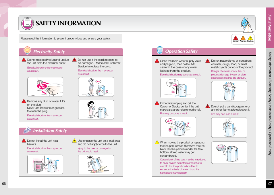 Safety information, Installation safety, Operation safety | Electricity safety | Coway P-07RV User Manual | Page 4 / 16