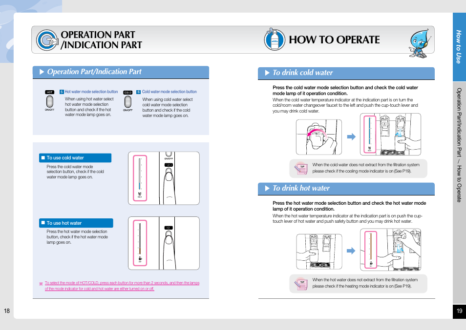 How to operate, Operation part /indication part, Operation part/indication part | Coway CHP-06ER/L User Manual | Page 10 / 18