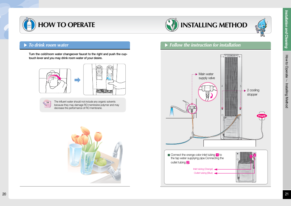 How to operate installing method | Coway CHP-06ER/L User Manual | Page 11 / 18