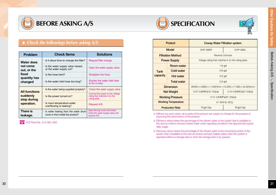 Before asking a/s specification, Check the followings before asking a/s | Coway CHP-06ER/L User Manual | Page 16 / 18